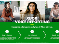 Xbox的最新功能允许用户捕获报告游戏中不当的语音聊天
