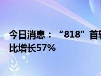 今日消息：“818”首轮爆发期 苏宁易购以旧换新订单量同比增长57%