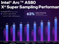 IntelArcA580经济实惠的显卡正式发布配备8GBVRAM