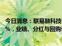 今日消息：联易融科技(9959.HK)：绩后首个交易日涨超35%，业绩、分红与回购计划获市场关注