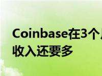 Coinbase在3个月内的收入比2020年全年的收入还要多
