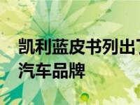 凯利蓝皮书列出了2021年获奖最多的汽车和汽车品牌