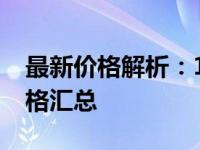 最新价格解析：1080显卡全面解析及市场价格汇总