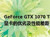 GeForce GTX 1070 Ti与RTX 2060 Ti性能对比：解析两款显卡的优劣及性能差距