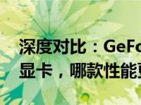 深度对比：GeForce GTX 1060与GTX 970显卡，哪款性能更卓越？