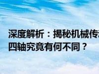 深度解析：揭秘机械传动领域中隐藏的奥秘——十二轴与十四轴究竟有何不同？