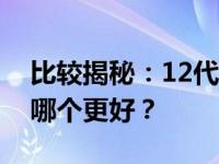 比较揭秘：12代酷睿与锐龙6000性能之战，哪个更好？