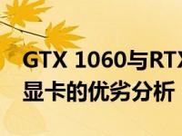 GTX 1060与RTX 3060显卡性能对比：两代显卡的优劣分析