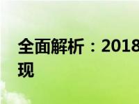 全面解析：2018款苹果笔记本电脑的综合表现