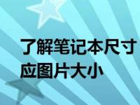 了解笔记本尺寸：解析15寸笔记本尺寸及对应图片大小