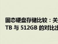 固态硬盘存储比较：关于如何选择容量大小的问题——从 1TB 与 512GB 的对比出发