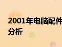 2001年电脑配件价格回顾：历史趋势与价格分析
