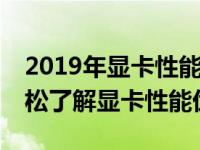 2019年显卡性能排行榜TOP天梯图，带你轻松了解显卡性能优劣！