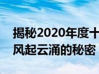 揭秘2020年度十大并购案例：揭示并购市场风起云涌的秘密