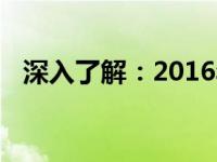 深入了解：2016年苹果笔记本的豪华配置
