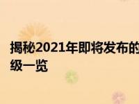 揭秘2021年即将发布的最新笔记本电脑：技术革新与功能升级一览