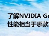 了解NVIDIA GeForce GTX 1650 Ti显卡：性能相当于哪款旗舰级显卡？