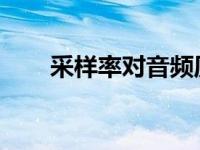采样率对音频质量的影响及其重要性