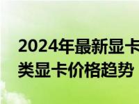 2024年最新显卡价格一览表：全方位了解各类显卡价格趋势