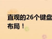 直观的26个键盘字母表图片，轻松学习键盘布局！