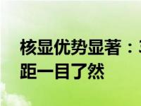 核显优势显著：3400g暴打5600g，性能差距一目了然