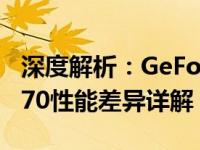 深度解析：GeForce RTX 4060 Ti与RTX 3070性能差异详解
