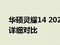 华硕灵耀14 2024系列：Ultra9与Ultra7的详细对比