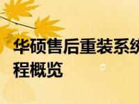 华硕售后重装系统的全程解析：所需时间与流程概览