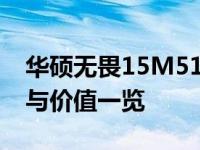 华硕无畏15M5100U全面评测：性能、设计与价值一览
