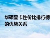 华硕显卡性价比排行榜：深度解析华硕显卡性能与价格之间的优势关系