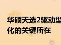 华硕天选2驱动型号详解：性能升级，硬件优化的关键所在