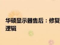华硕显示器售后：修复还是更换？全面解读售后服务的选择逻辑