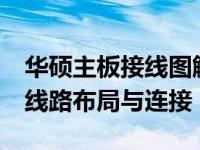 华硕主板接线图解教程：解析B250系列主板线路布局与连接