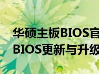 华硕主板BIOS官网下载中心：轻松获取最新BIOS更新与升级指南