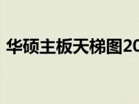 华硕主板天梯图2024年排名与性能分析概览